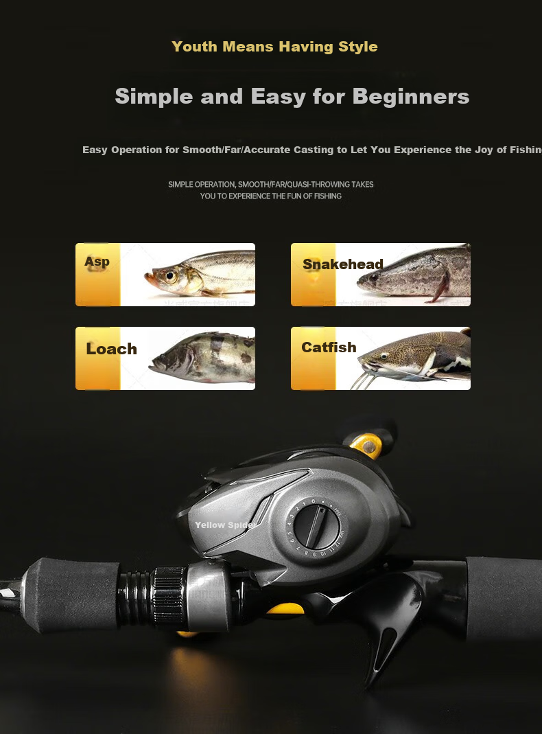 Guangwei Haoshui 2nd Generation Lure Rod Fast Action Bass and Blackfish Fishing Rod 2.1m ML Hardness with Spinning Reel Combo 22