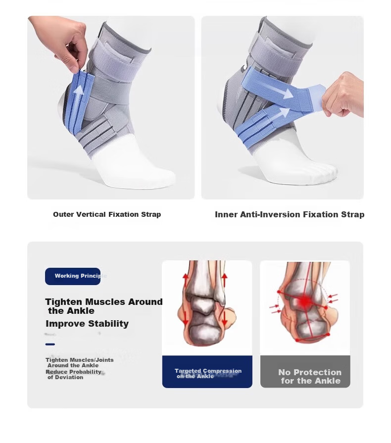 GALVARAN Ankle Brace for Ligament Sprain Prevention, Ankle Joint Fixation Support Sleeve for Men And Women, Fracture Protection Device 5