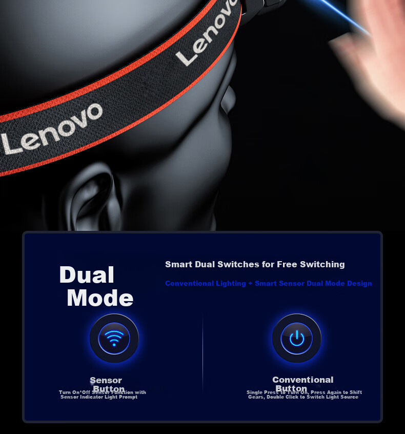 Lenovo Headlamp High Brightness Long Battery Life Rechargeable Outdoor Night Fishing Sensor Waterproof Work Mining Lightweight Head-Mounted Light 10