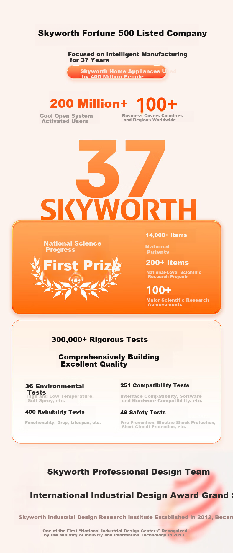 Skyworth 27-inch Touchscreen Mobile TV 4K Decoder Bestie Machine 520 Girls Gift All-in-One Device Flexible Screen Tablet Parent-Child Screen JD Self-operated National Subsidy N20Pro+ 4