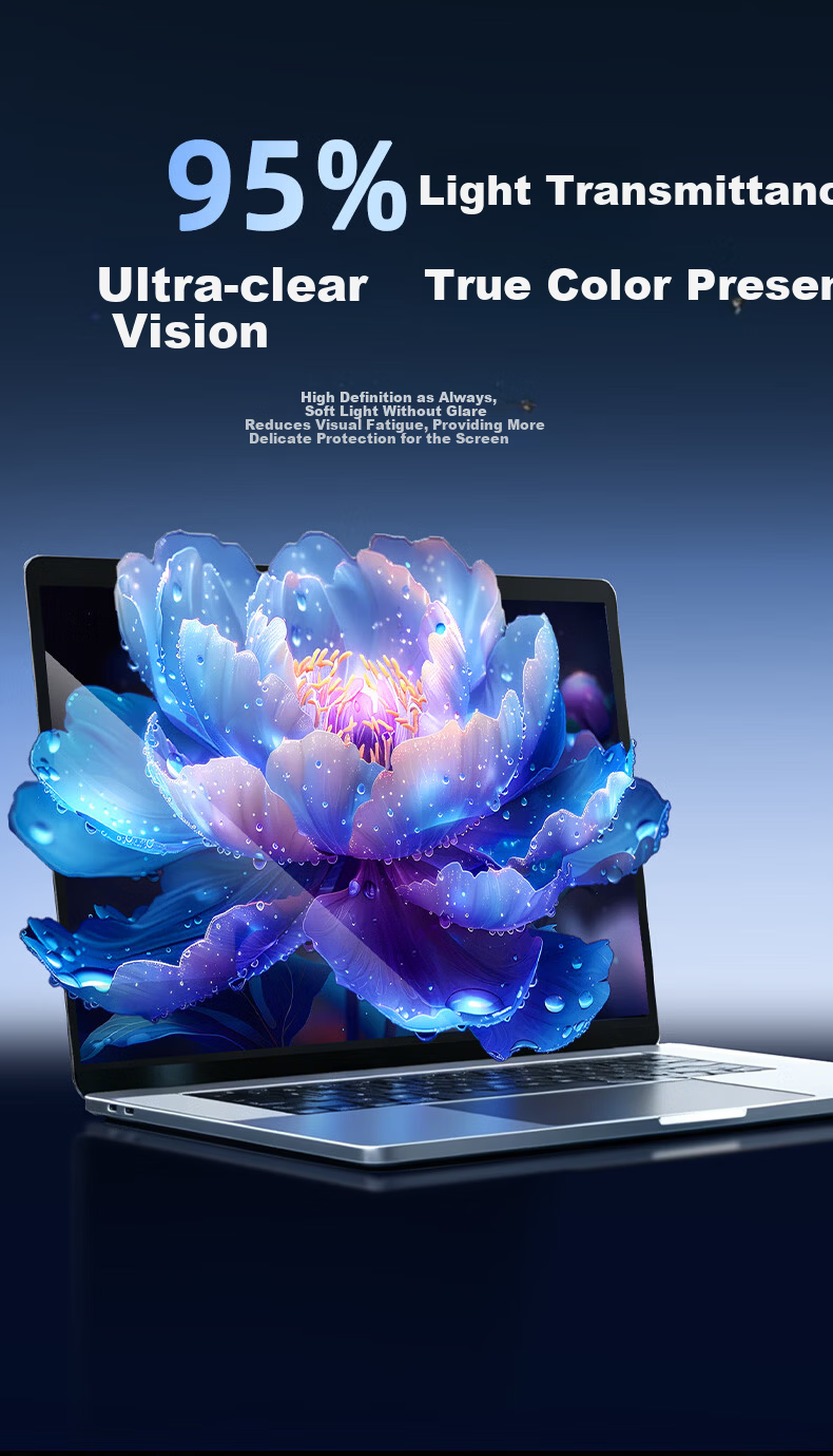Jiasu 16-Inch (16:10) High-Definition Screen Protector for Legion/Tianxuan 7/7 Pro/Mechanical Revolution/Canglong/Jiaolong Alienware Laptop Screen Film 7