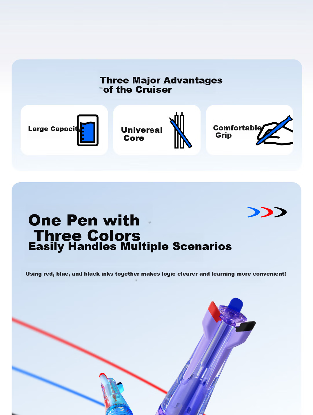 Dianshi Pen Cruise Time Capsule Tri-Color 0.5mm Retractable Dual-Ball Quick-Dry Gel Pen Black Blue Red Multifunctional Student Office Supplies 6254 [1 Pen 3 Refills] White Blue Barrel 5