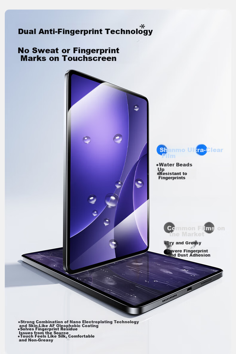 Shanmo Tempered Glass Screen Protector for OPPO Pad5 12.1-inch 2025 Model Full-Screen HD Anti-Fingerprint Tablet with Dust-Free Installation Kit 12