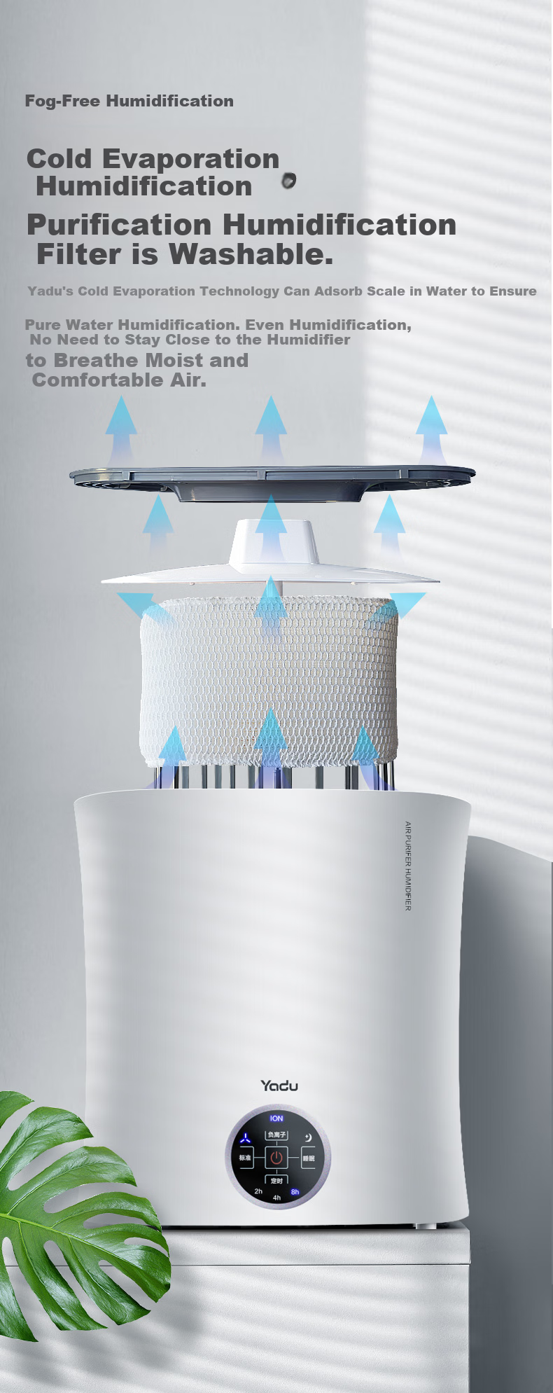 Yadu Mist-Free Humidifier for Bedroom, Office, Mother And Baby, Top Water Filling 4L Large Capacity, Smart Constant Humidity Adjustable, Quiet Operation with Timer, Air Humidifier SZ260-TJ030 6