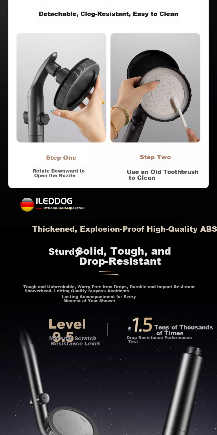 ILeddog [Germany] Large Panel High-Pressure Shower Head Home Water Filter Showerhead C-2015 14