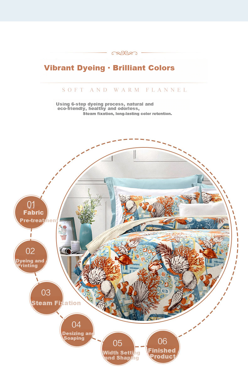 FUANNA Flannel Bedding Set, Winter Anti-Static Bedding, Thickened Bedsheet And Duvet Cover, Single Or Double Bed Set, 203*229cm 7