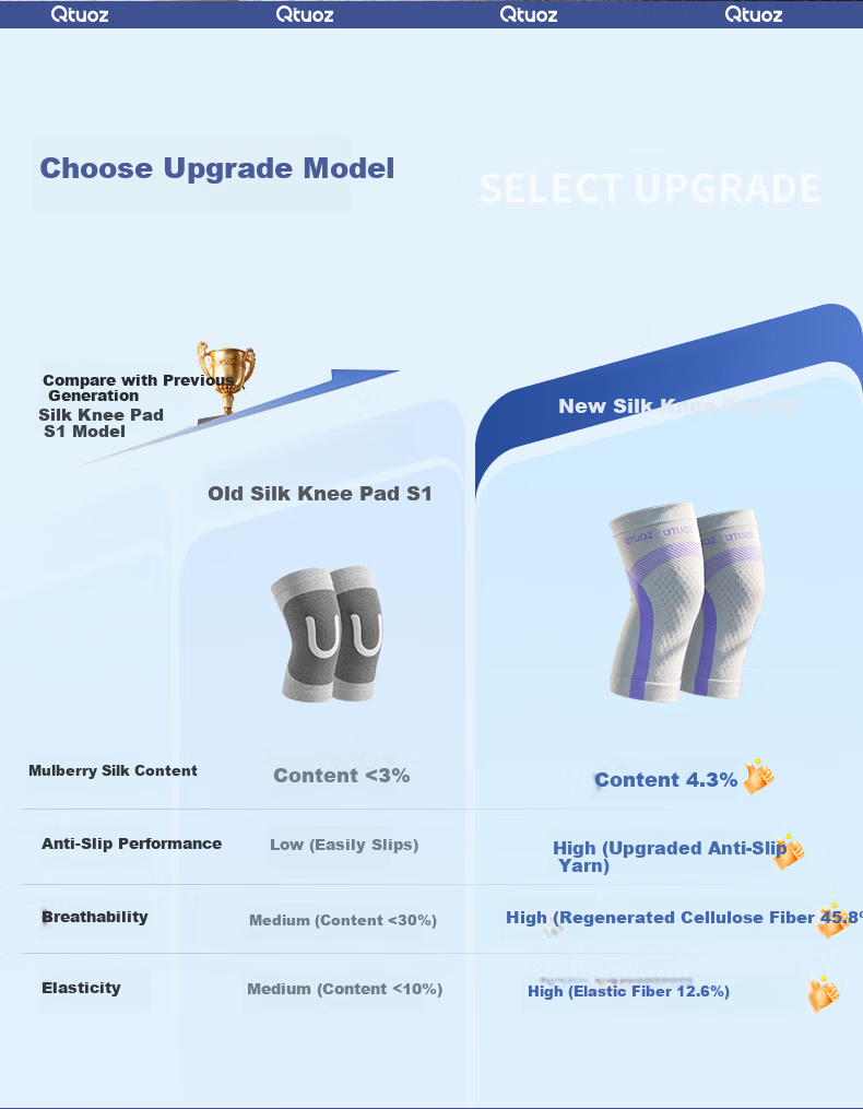 Qituozhe Silk Knee Brace Summer Thin Sports Protective Medical Knee Sleeve for Men and Women Meniscus Injury Recovery 4