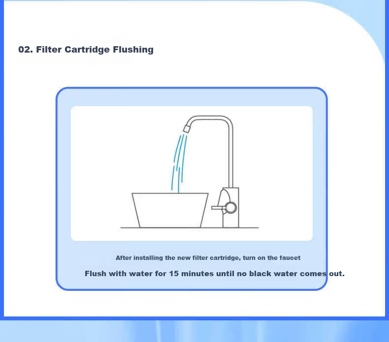 Clean Family Compatible Midea Water Purifier Filter Cartridge Fist/Peanut/Qilin J600SPRO/Zhijian/Xuanwu/Elephant/Youkuang MNC1888 Universal PCB Composite Filter Cartridge 12