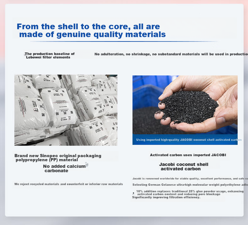 Lebowei Filter Cartridge Compatible with Universal Midea Water Purifier Fist Series Peanut 400/600/800G Qilin J400S Xuanwu Smart Elephant PCB Filter Cartridge 4