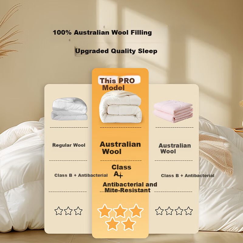 Belleace Mercury Home Textile 100% Wool Winter Quilt Comforter Double Quilt Approx. 6.8 Jin