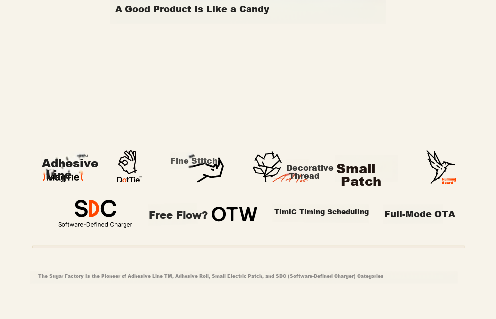 CANDYSIGN Sugar Factory Hard Candy A 40W GaN AVS Fast Charger PD3.2 for iPhone 17/16 iPad Apple Android Type-C 18