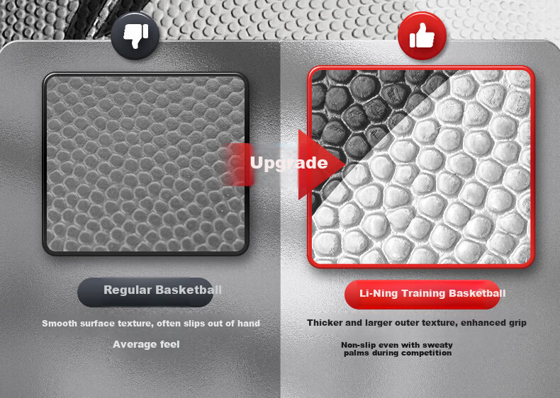 LI-NING Basketball Size 7 Adult Indoor Outdoor Non-Slip Wear-Resistant Outdoor Cement Court Youth Children Standard Size 7 Ball 9