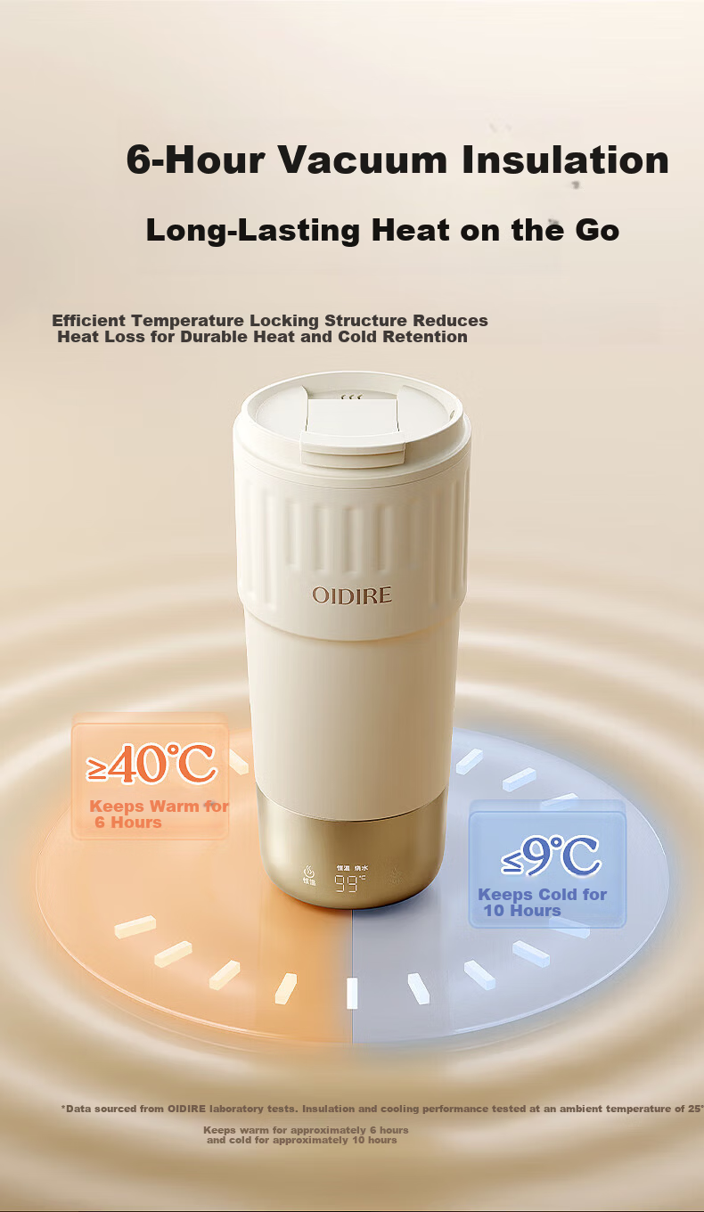 OIDIRE Electric Heating Cup Portable Electric Kettle Thermostatic Insulated Water Cup Small Travel Fast Heating Boiling Cup 400ML ODI-DRB6 12