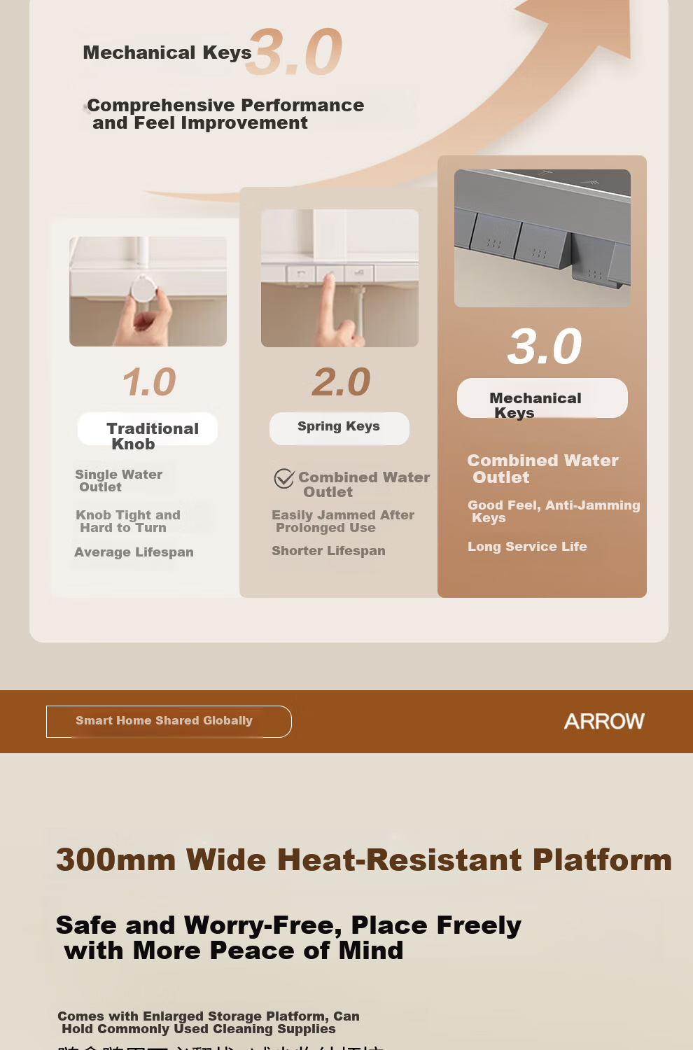 ARROW F600 Three-Function Shower Head with Piano Key Large Storage and Pressure Boosting Spray Set AE33185MZGGSP-P 11
