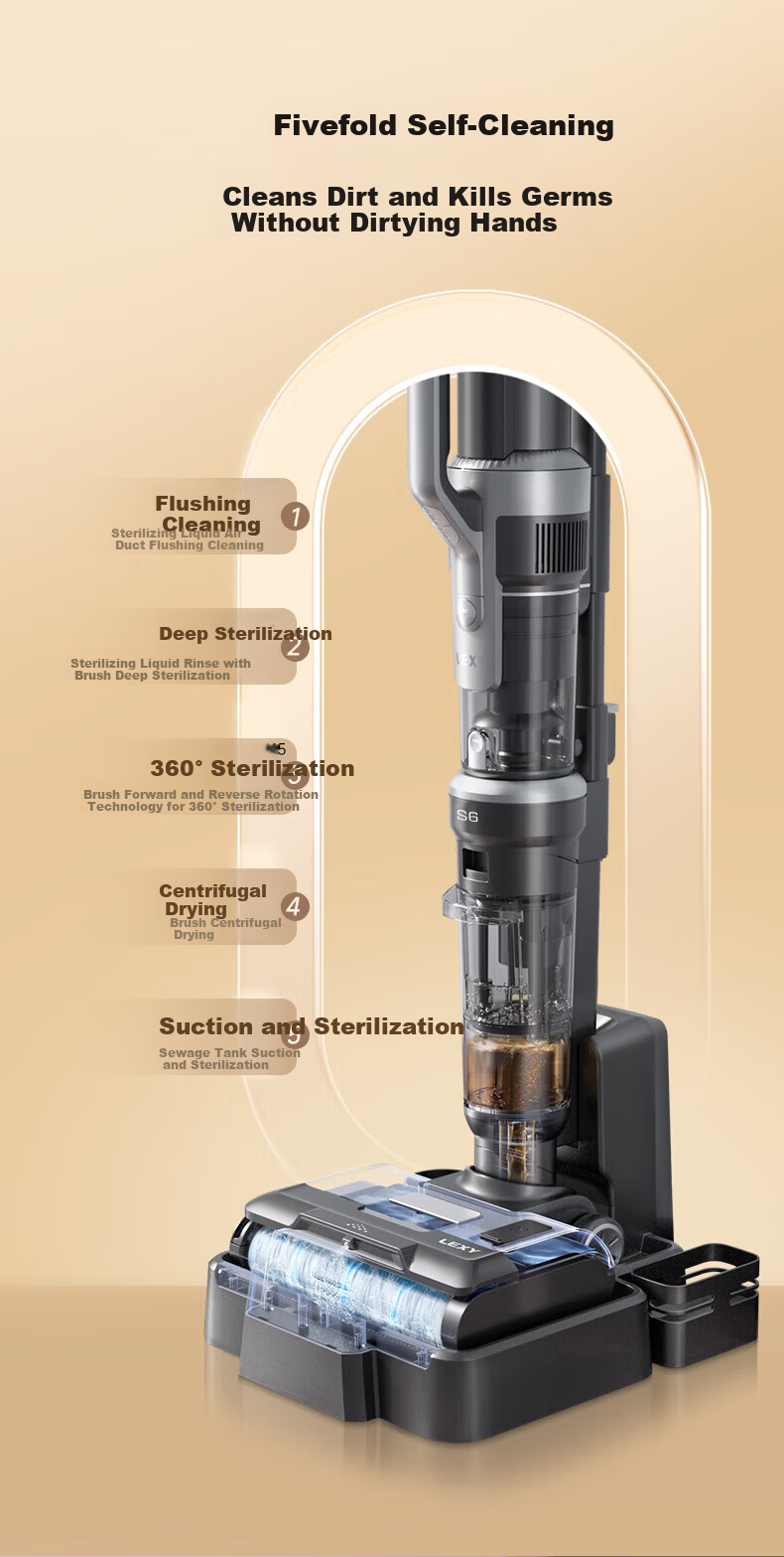 LEXY Sirius L6 Floor Washer Vacuum Cleaner New Arrival JD Self-operated Home Use Mite Removal 4-in-1 Automatic Cleaning 17