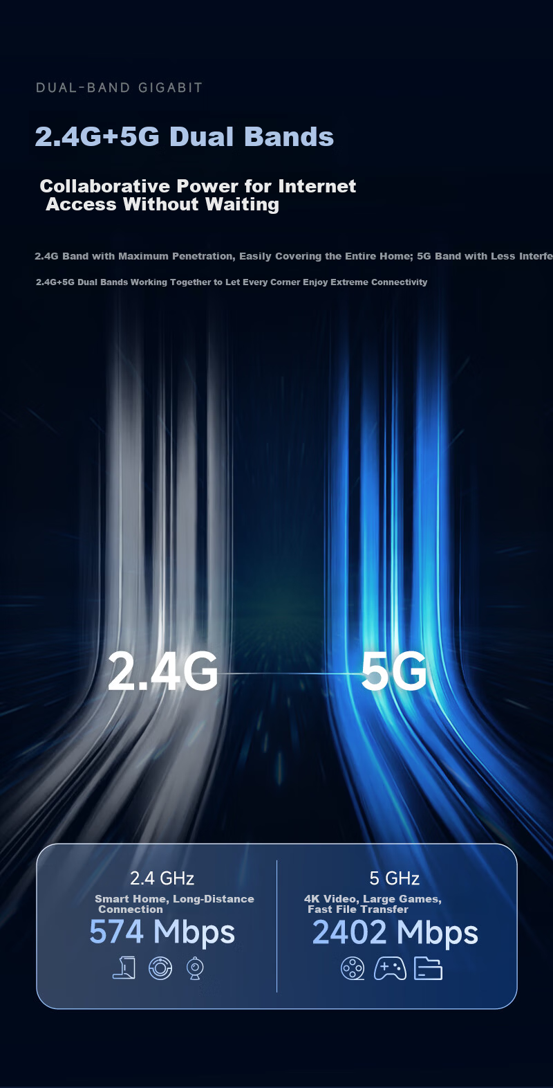 TCL AX3000 Gigabit Wireless WiFi6 Home Router HiSilicon Chip 5G Dual-Band Wall-Penetrating Whole-Home Network Coverage Performance Flagship Multi-Signal Enhancement Amplification 3