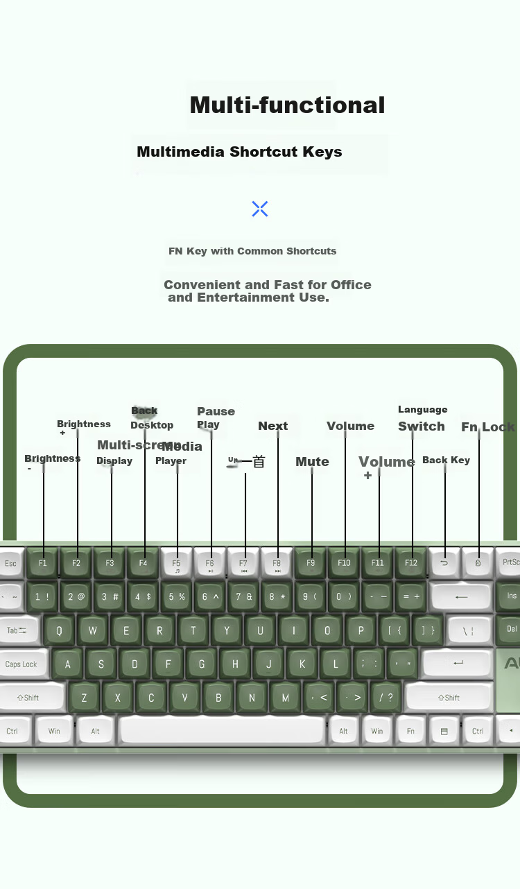 AUSDOM HOLA108 Wireless Keyboard and Mouse Combo Office Gaming Mechanical Keyboard 108-Key Anti-Ghosting Full Layout Desktop Computer Set Green White 13