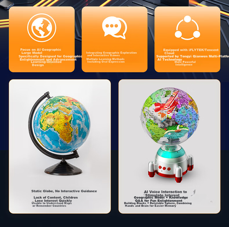 JAKI Building Blocks Assembled Dawn Sky Intelligent AI Globe Model Children's Toy Birthday Gift for Boys and Girls 6