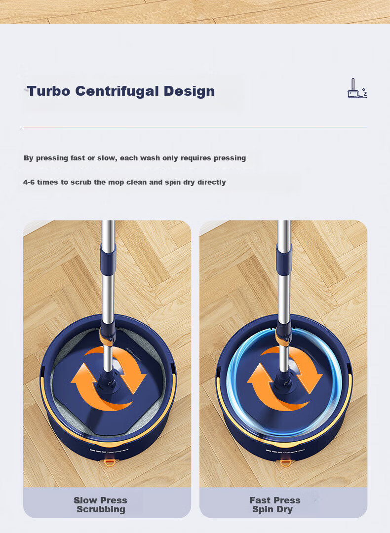 HoMettler Clean and Dirty Separation Spin Mop with 2 Mop Heads, Hands-Free Flat Mop with Bucket Set for Home Use 2026 12
