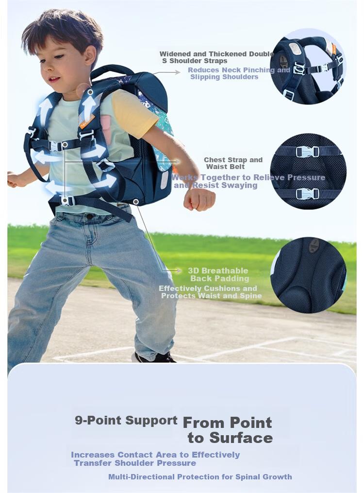 TigerFamily Primary School Backpack for Grades 1-3, Spine Protection And Load Reduction Children's Backpack, Double Shoulder Bag 9