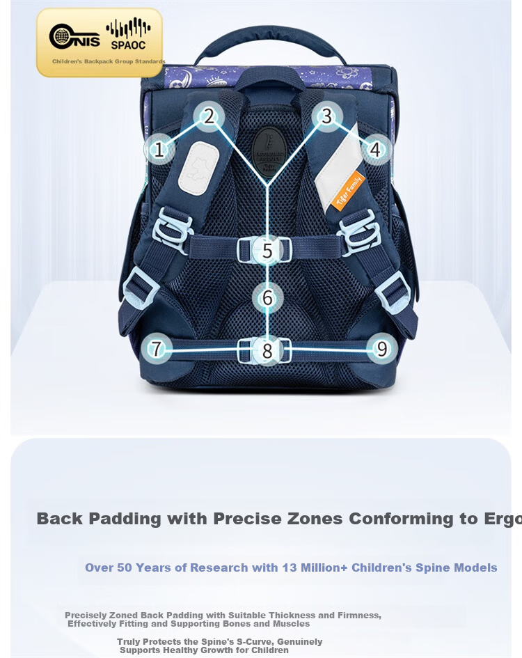 TigerFamily Primary School Backpack for Grades 1-3, Spine Protection And Load Reduction Children's Backpack, Double Shoulder Bag 10