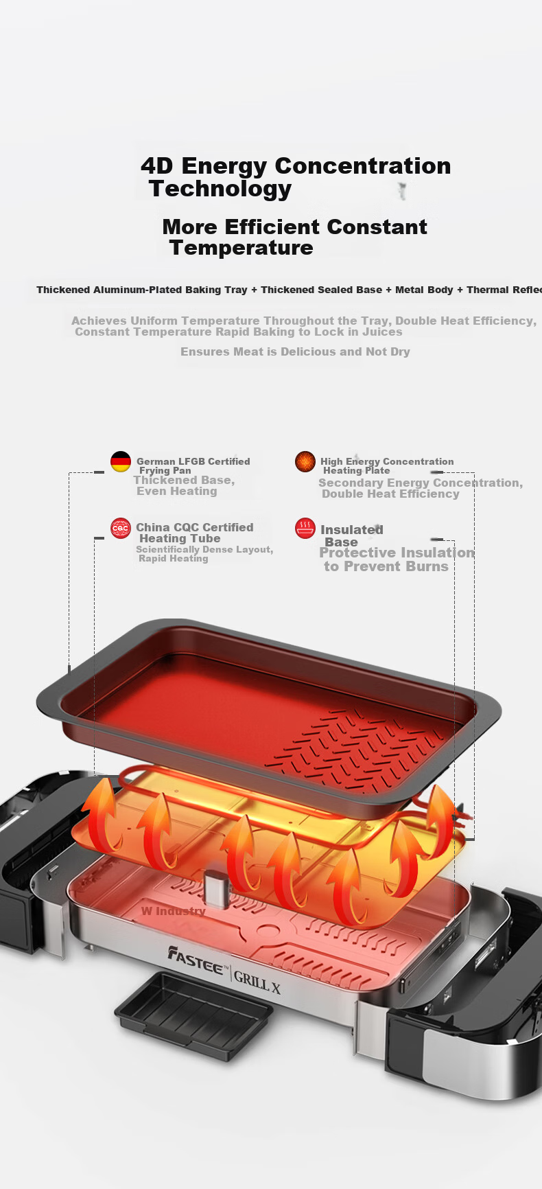 Fastee Electric BBQ Grill Pan Smokeless Home Electric Grill Non-stick Steak Pan Outdoor Fish Grill FST-53A 8