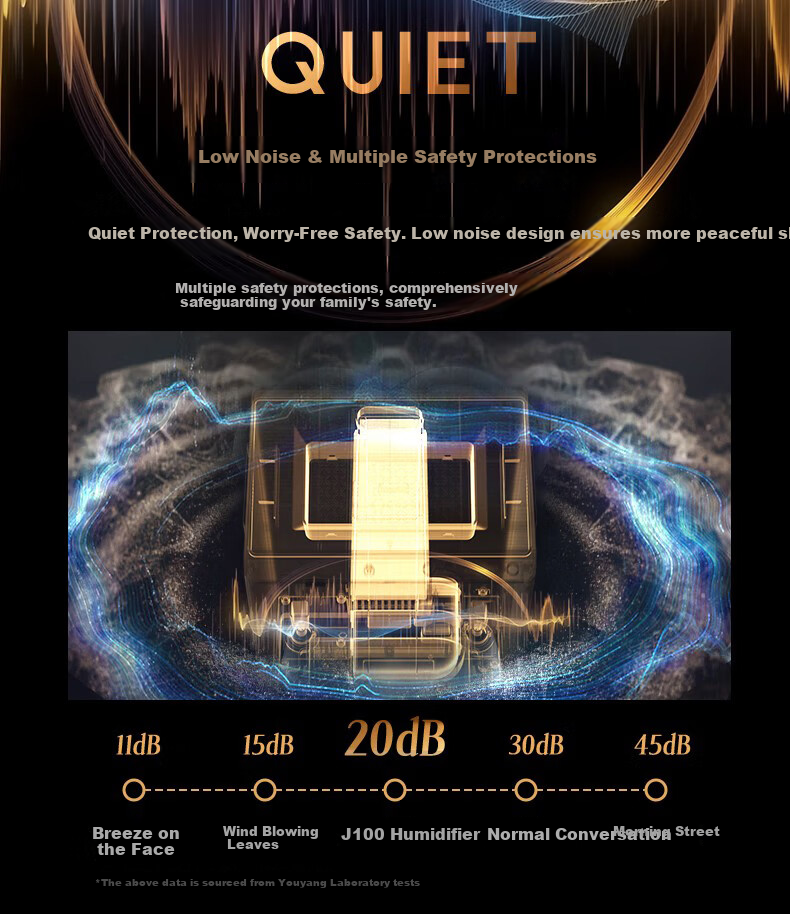 Youyang Hot Mist Humidifier Steam Floor-standing Home Bedroom Living Room Baby Office 100°C Sterilization Purification Top-fill Smart Constant Humidity Large Capacity Air Humidifier J100 11