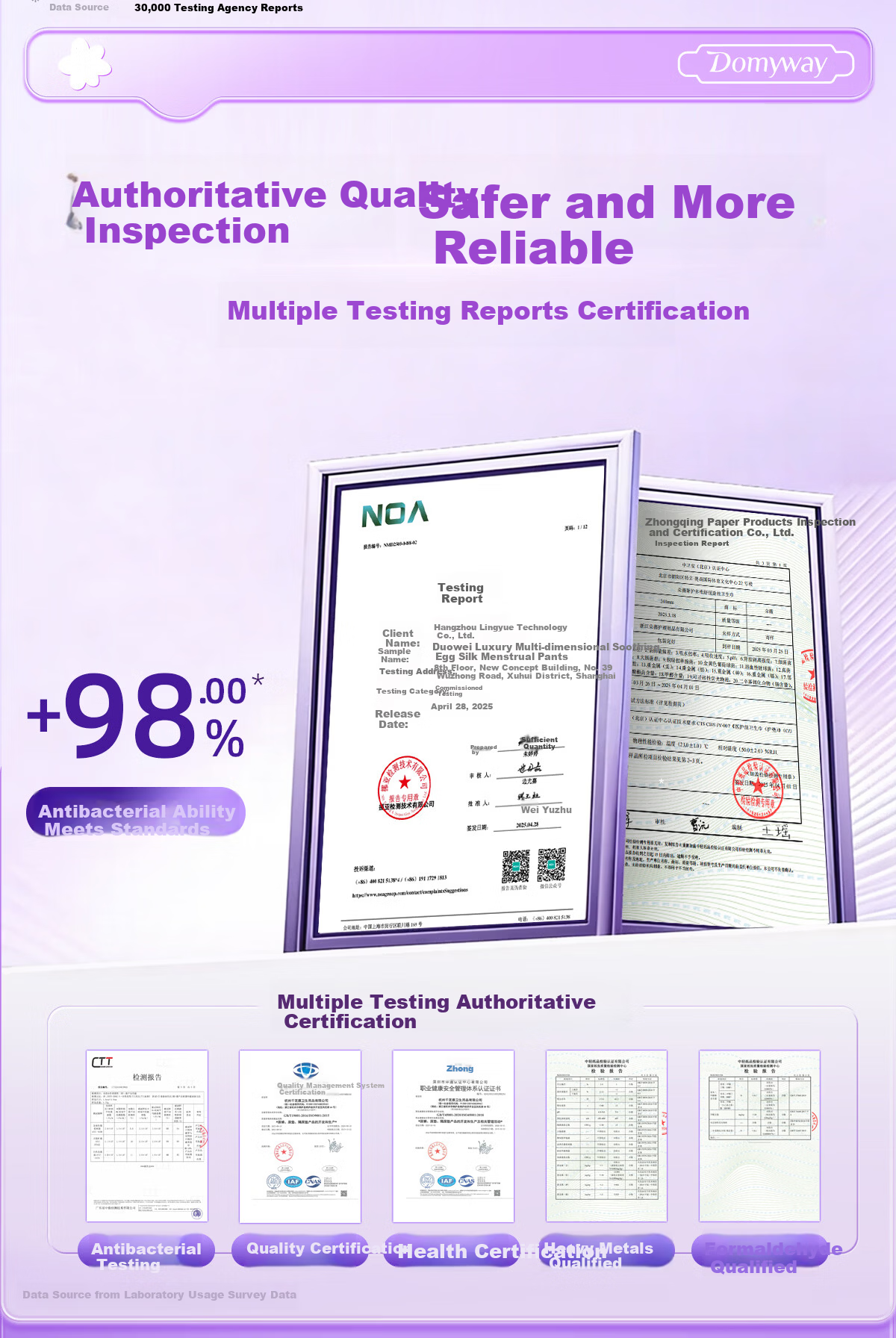 Dovei [Huang Zitao Sanitary Napkins] Ultra-thin Breathable Night Use Menstrual Pants M-L 18 Pieces JD Self-operated 11