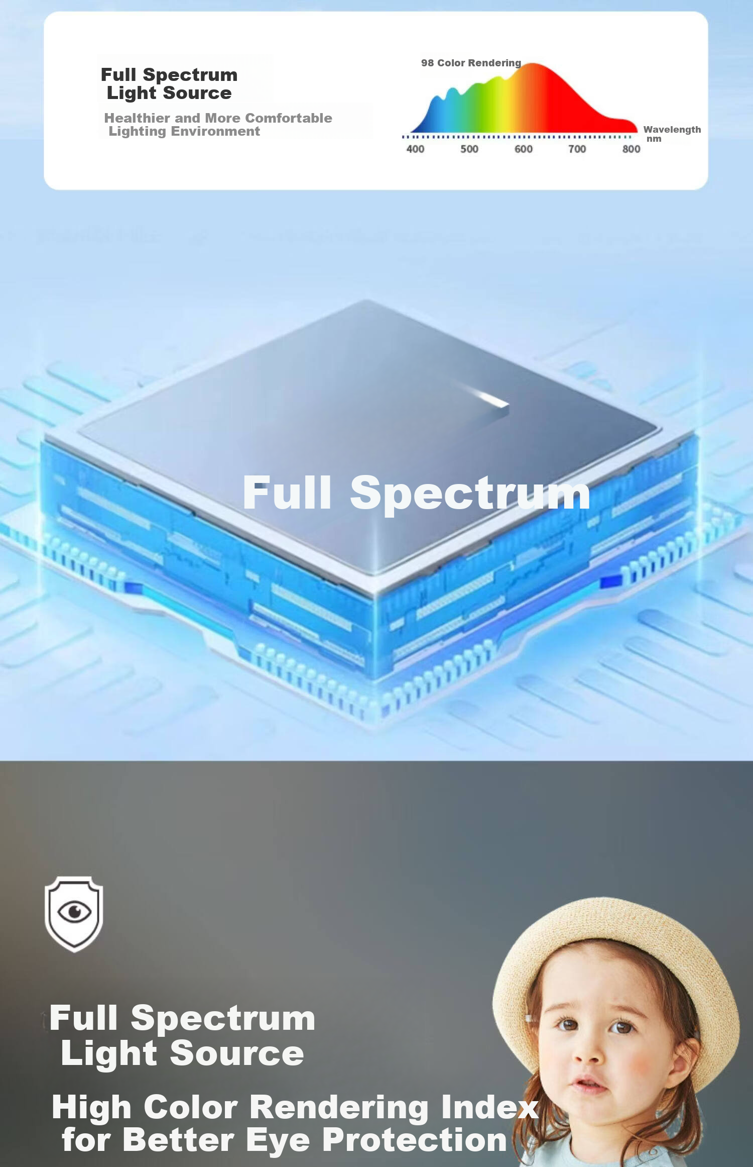 Laberta Full Spectrum Ceiling Light Bedroom Simple Modern Eye Protection Anti-Glare Children's Room Lighting Remote Control Stepless Dimming - 80W 11