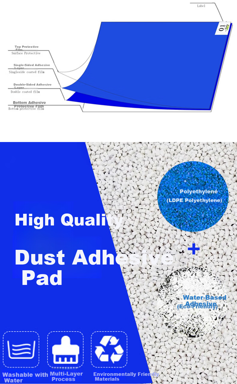 Kyusen Dust Removal Mat Cleanroom Adhesive Floor Mat Peelable Shoe Dust Mat Entrance Floor Mat Disposable Dust Removal Mat for Machine Room Workshop Blue 60CM*90CM 30 Sheets 3
