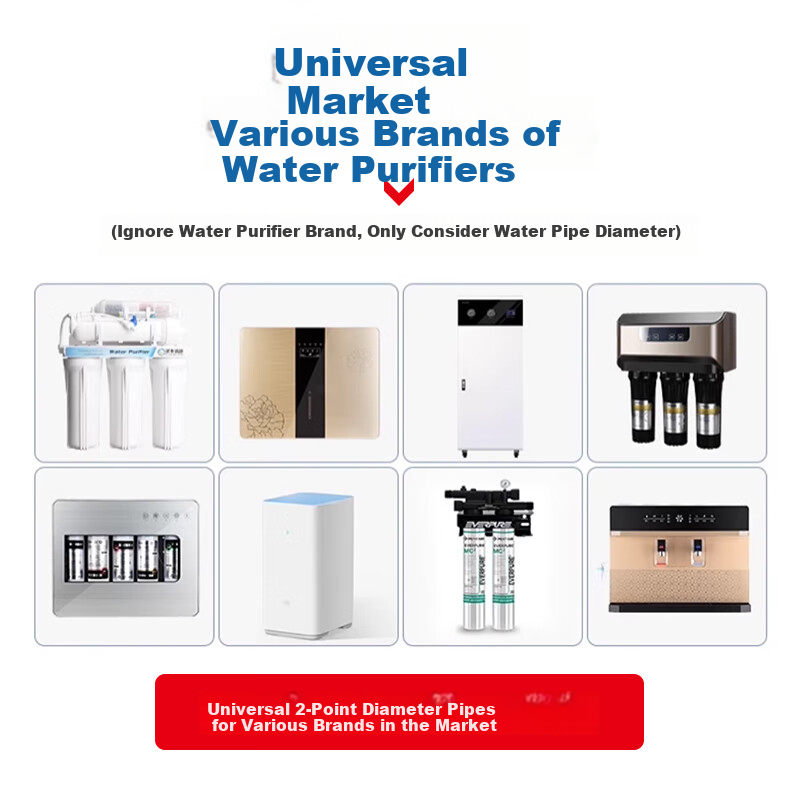 Jingwanhui Universal Water Purifier Pipe 2-Point PE Tube Compatible with Midea Mijia Haier Smith Water Purifier Soft Pipe Pure Water Machine Direct Drinking Machine Water Pipe 10m W624