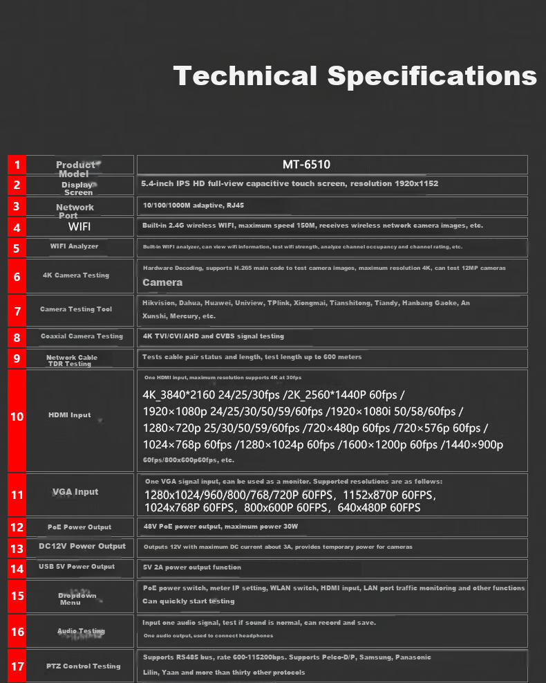 Wanglu Tong OTDR Engineering Multi-Function Fiber Optic Fault Locator Comprehensive Tester Cable Fault Breakpoint Optical Time Domain Reflectometer MT-6510 (1310/1550) 28|26dB 32