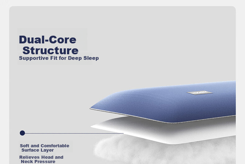 Mercury Home Textile Memory Fiber Antibacterial Mite-Resistant 100S Cotton Class A Neck Support Machine Washable Pillow Core Pair 48×74cm 6