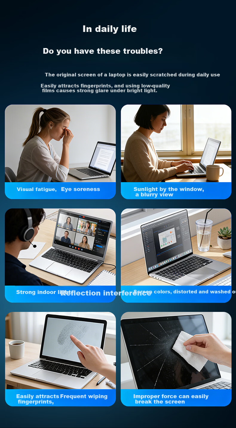 ALittleFlower [Anti-Glare|AR Anti-Reflective Film] Macbook Pro Screen Protector, 16-Inch M5/4/3/2/1 Protective Film, for 2026/24/23 Models of Apple Laptops, Eye Protection Film 6
