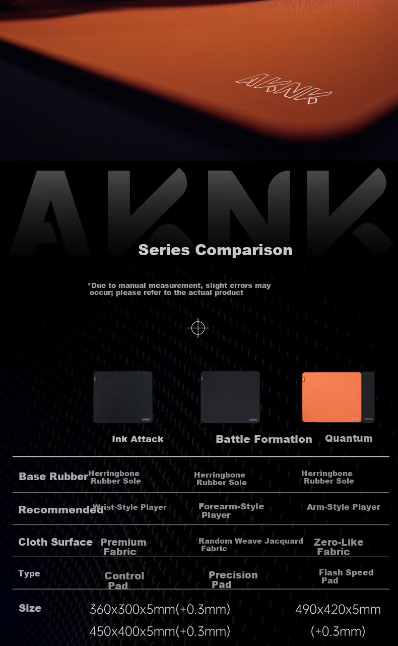 AKNK Gaming Esports Mouse Pad FPS Large Mouse Pad Gaming Mat Sunken Edge Locking Type Swordsmith Zero-Fine Surface Mouse Pad Zero Type - Orange 9