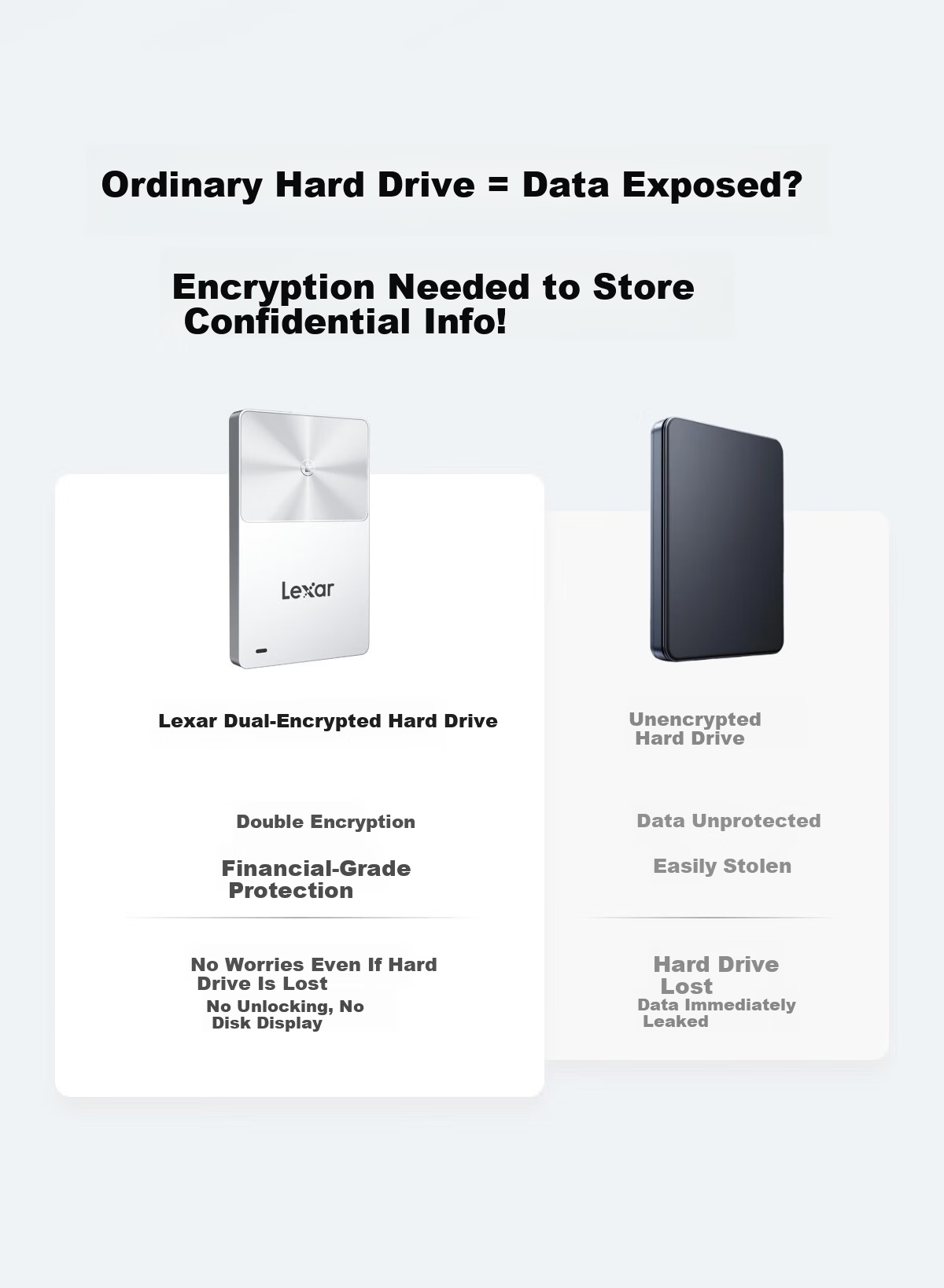 Lexar 1TB Type-C USB 3.2 NFC Dual-Encryption Portable SSD (PSSD) One-Touch Unlock Secure and Convenient for Business/Enterprise/Privacy Encryption 3
