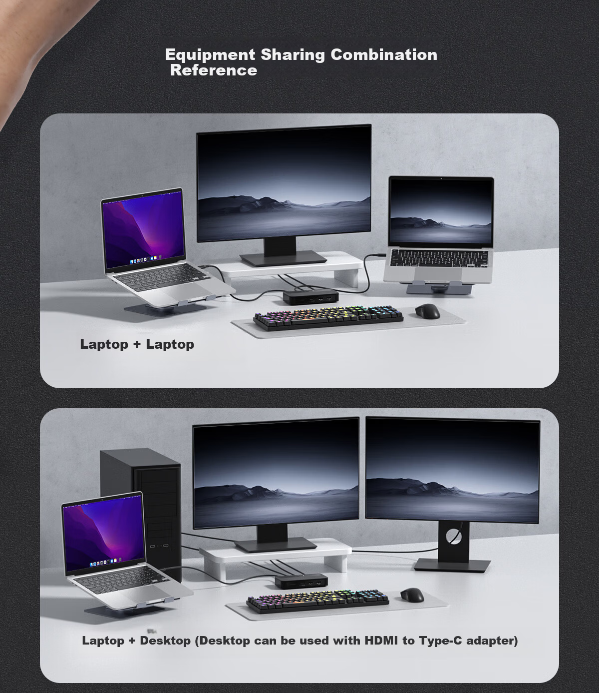 Haibeisi KVM Switch 2-in-1 Out Type-C Docking Station USB Keyboard Mouse HDMI Display Sharing Switcher for Switch2 Laptop Dual Host 10