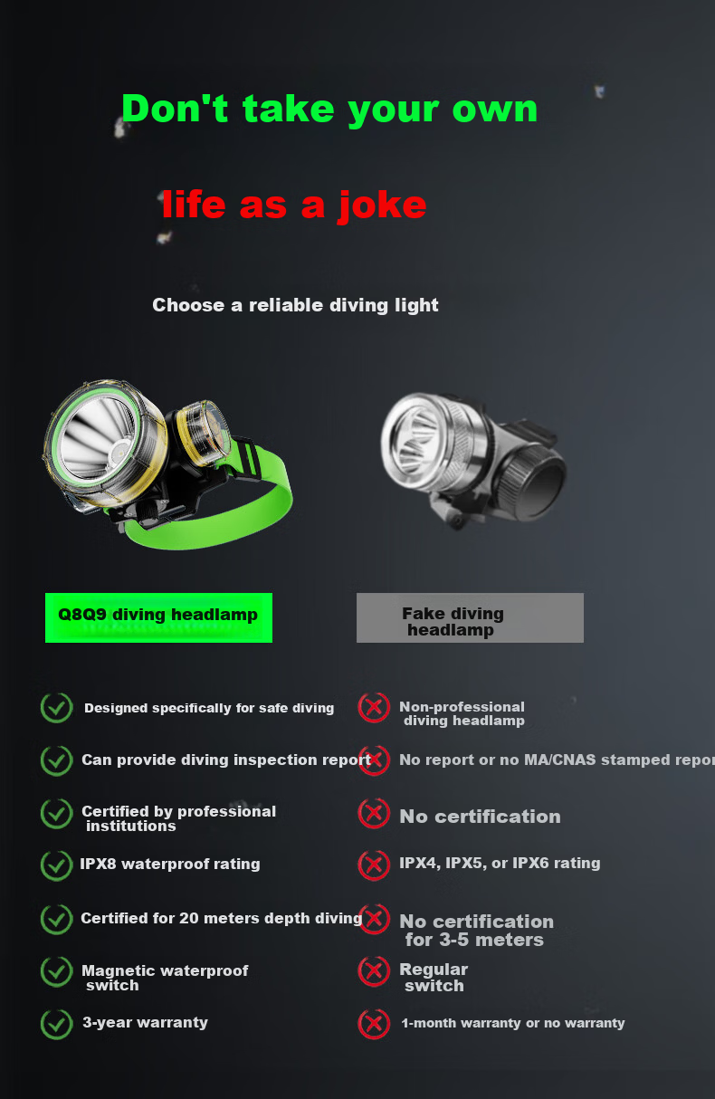 Guangming General High-Power Professional IPX8 Waterproof Rechargeable Headlamp Head-Mounted Ultra-Bright Long-Range Diving Light with Extended Battery Life for Sea and Beach Activities 6