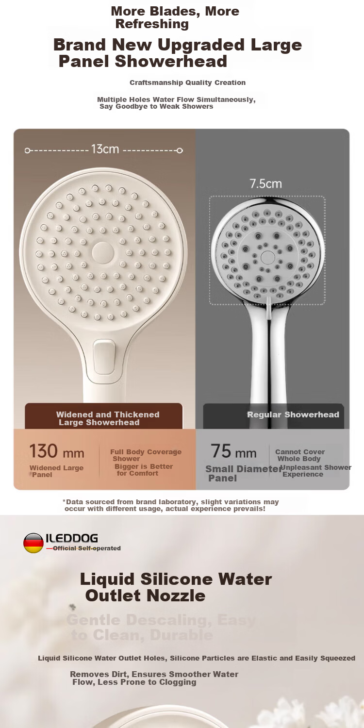 ILeddog [Germany] High-Pressure Shower Head Handheld Bathroom Rainfall Shower DS-248 11
