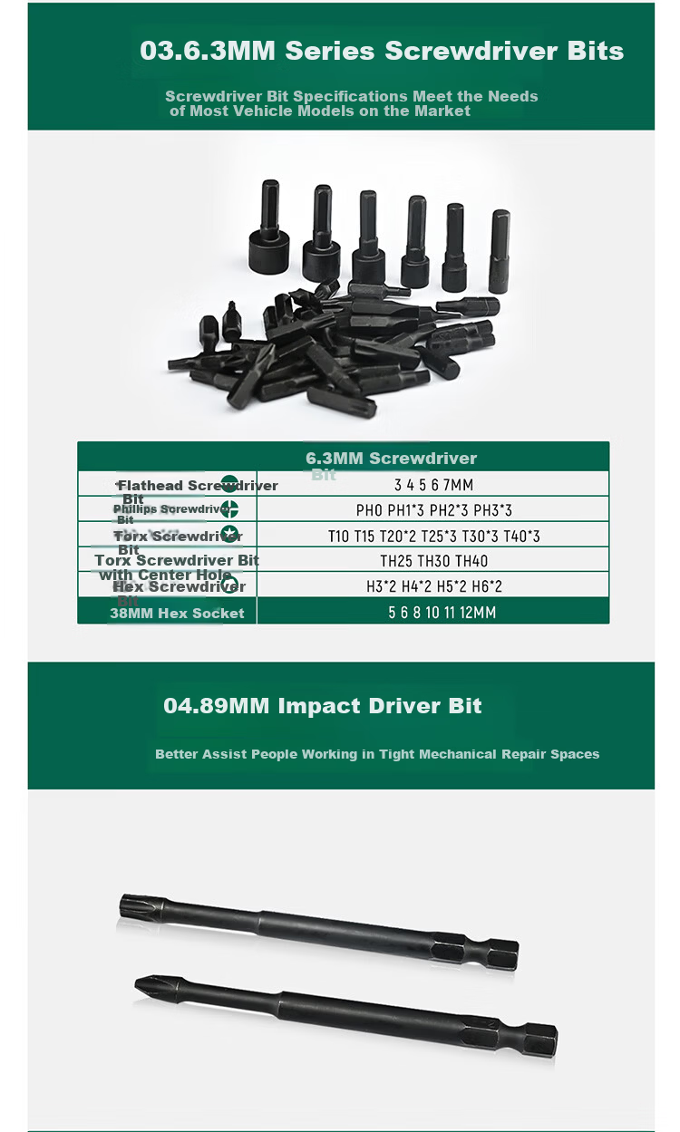 SATA 49-Piece Adjustable Ratchet Screwdriver and Wrench Set for Home and Auto Repair with Dual Ratchet Socket Bits Combo 6