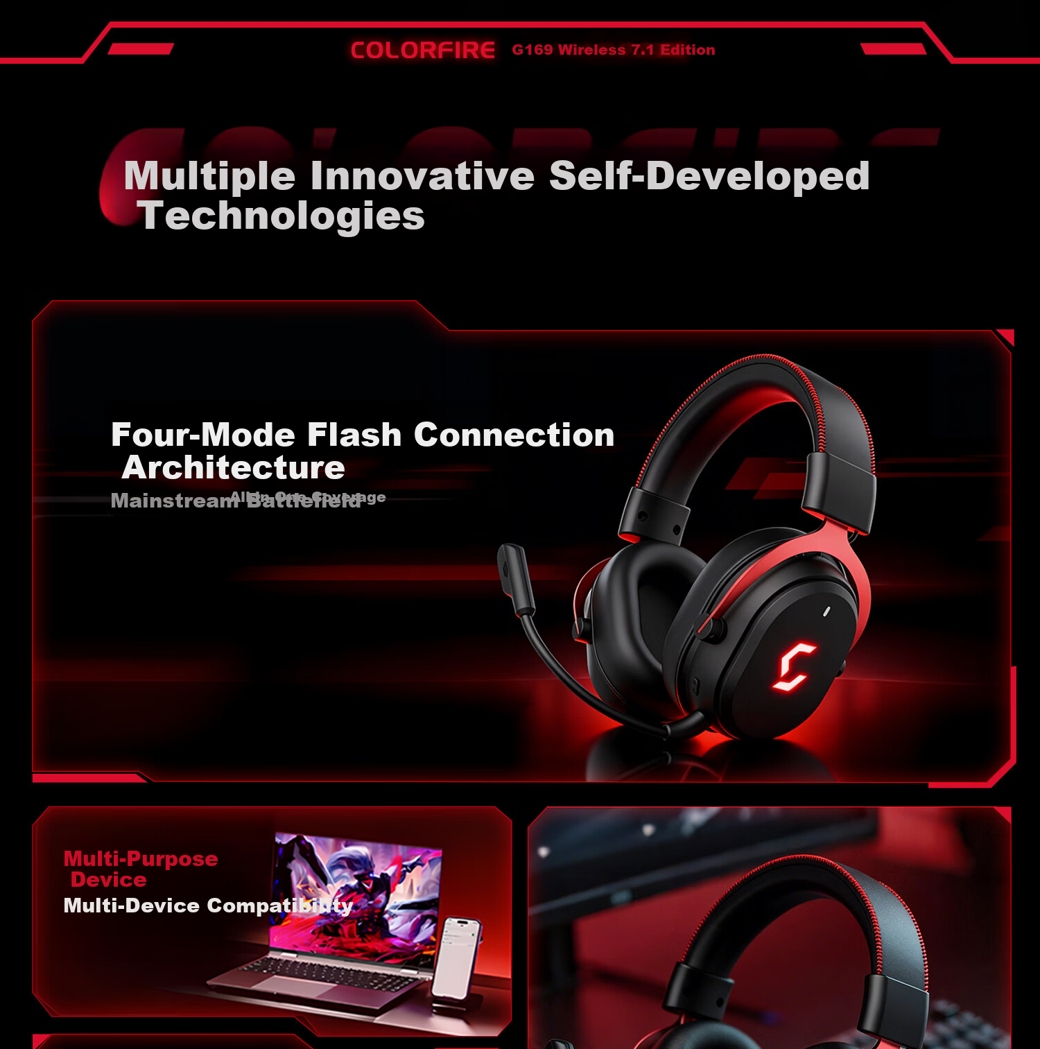 COLORFIRE iGame G169 PRO 7.1 Surround Sound Quad-Mode Wireless Gaming Headset Over-Ear Bluetooth Wired Esports Delta FPS Valorant White Blue 4
