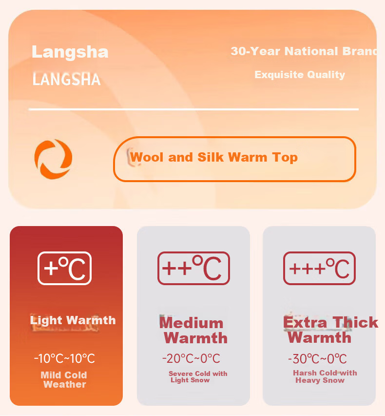 LangSha Men's Autumn Shirt 25 Fall/Winter New Wool Silk 10A Antibacterial Crew Neck Thermal Base Layer Shirt 1