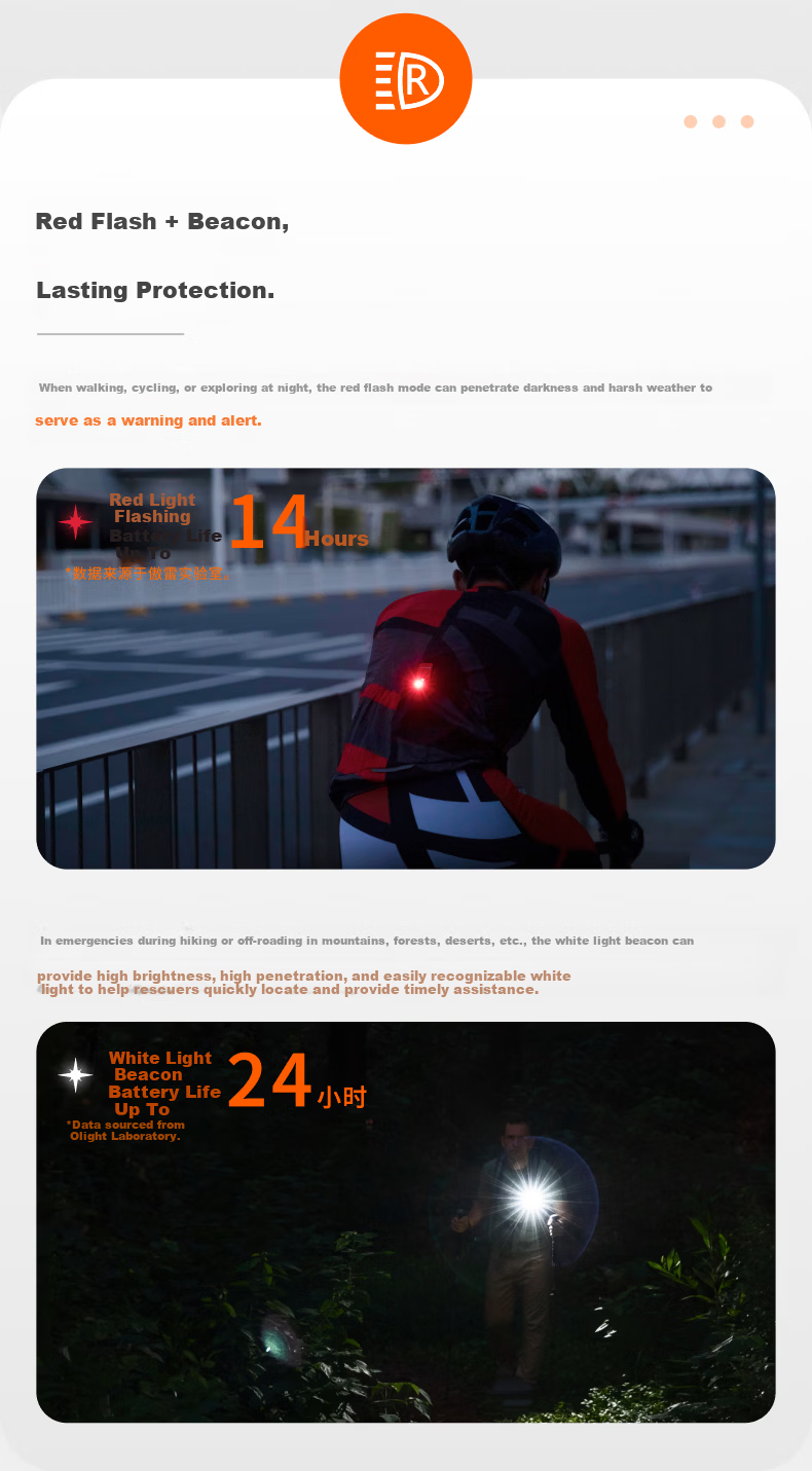 OLIGHT Warrior Mini Pro Headlamp Ultra-Long Battery Life Portable Emergency Magnetic Three-Light Source High-Power Flashlight Cycling Light 12