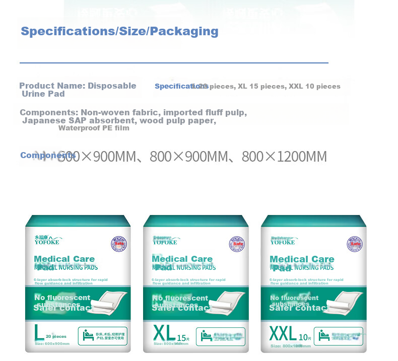 Yongfukang Medical Care Pads L20 Pieces 60x90cm Baby Maternity Elderly Disposable Urine Pads 2