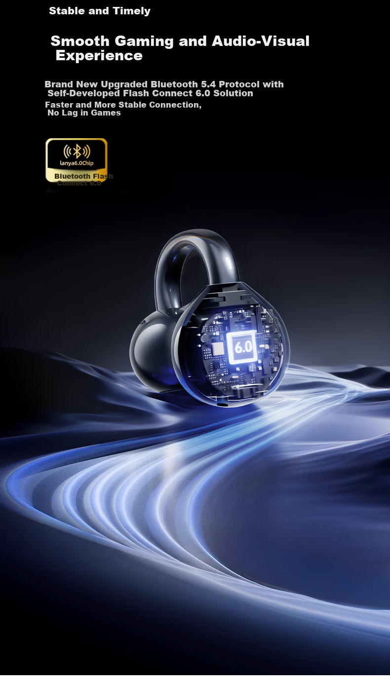Chuangu 2026 Latest 2.5D Smart Screen Bluetooth Bone Conduction Earphones Top 10 Concept Open-Ear Wireless Ear Clips Large Battery Long Battery Life for Running 18