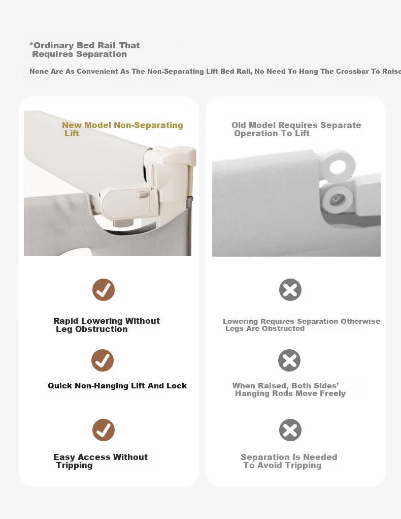 Tommy&Kids A2 Baby Crib Bumper Anti-Fall Guardrail No-Installation Cream White Three-Sided 1.8*2*2 9