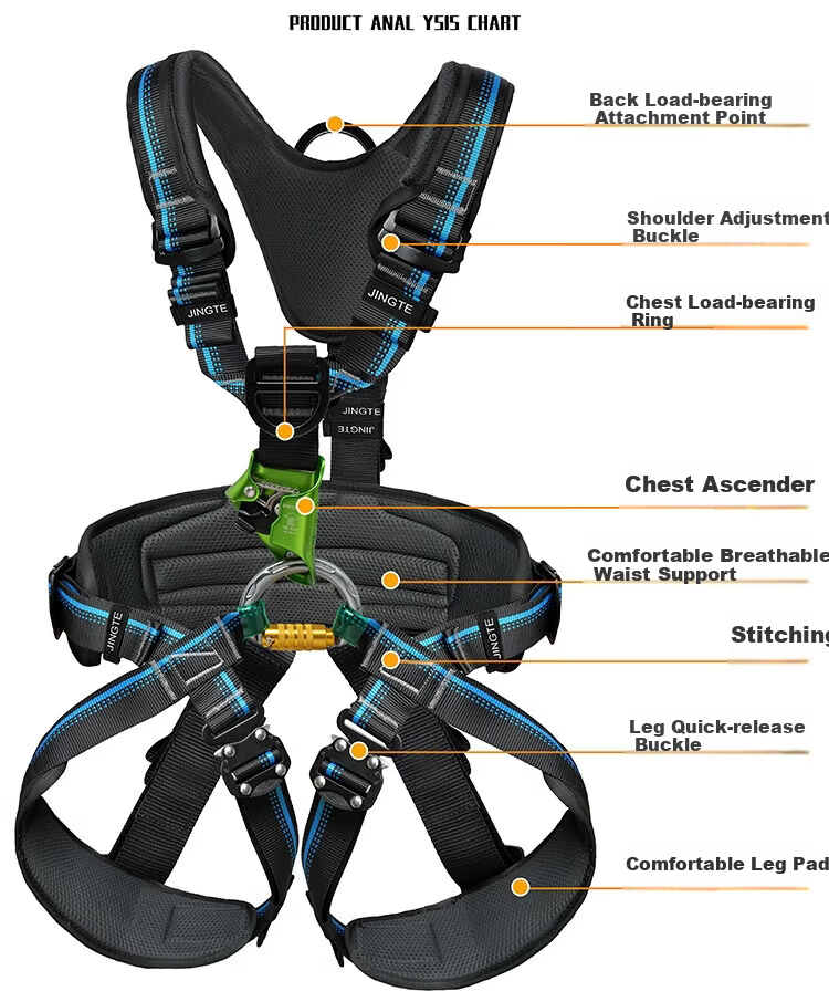 Jingte [Jingcang Express] 1.8m Five-Point Safety Harness (Double Large Hooks + Buffer Pack) Fall Protection Safety Rope High-Altitude Work Safety Belt 14