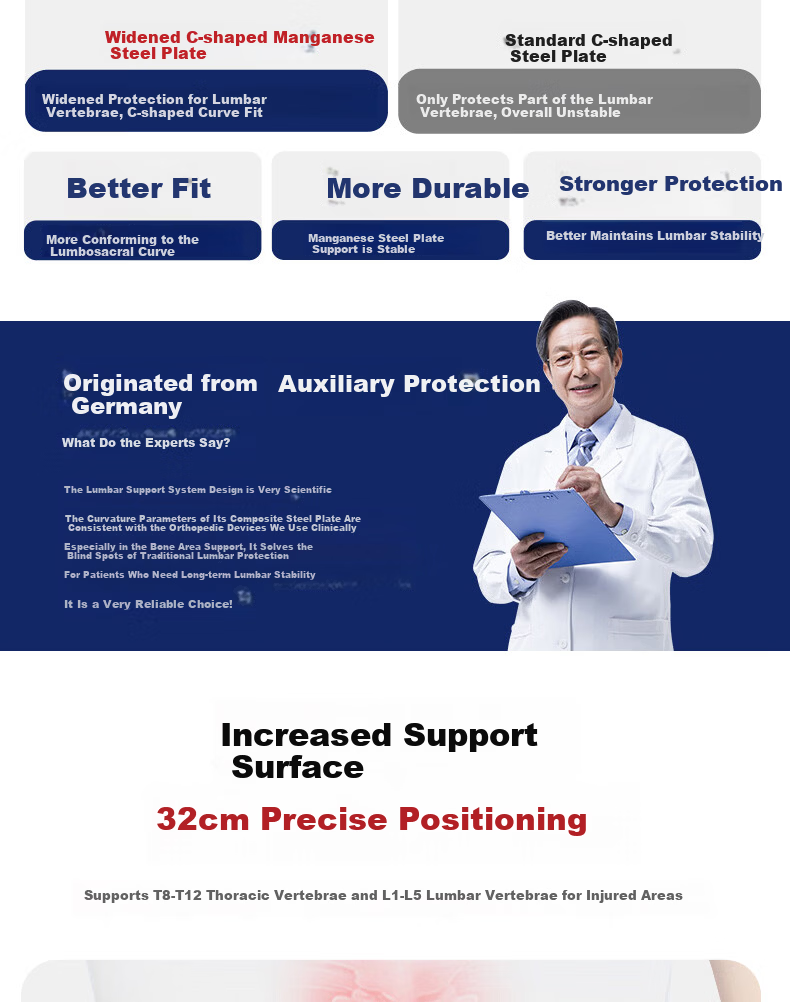 Bamaier Medical Lumbar Support Belt Herniated Disc Lumbar Spine Brace Widened Steel Plate Support for Lumbar Muscle Strain Postoperative Use 9