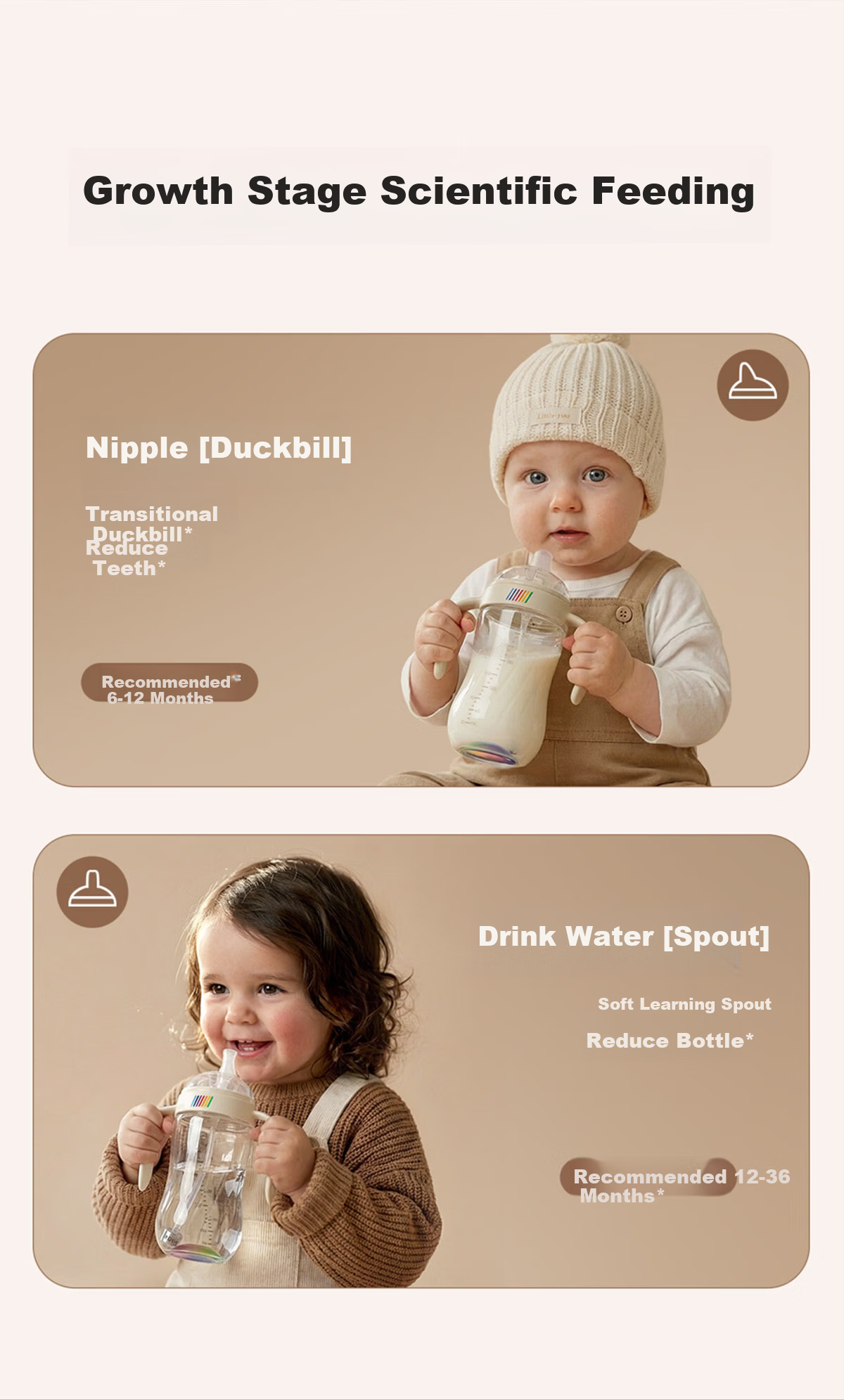 Bebebus Diamond Baby Duckbill Cup 6+ Months Training Drinking Cup Anti-Choke Gravity Ball Straw Water Bottle 280ml 6