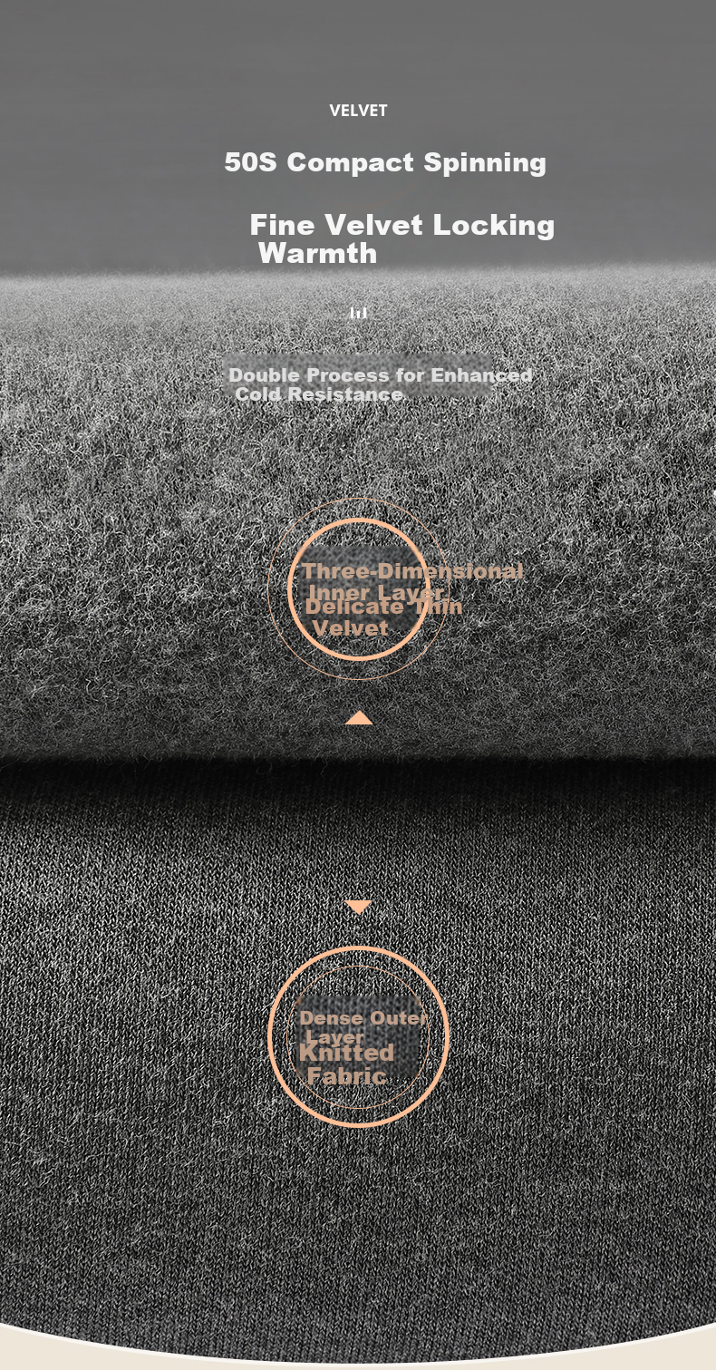 Hengyuanxiang [Winter Bestseller] Thermal Pants, Cotton Pants for Men And Women, Brushed Autumn Pants, Men's Autumn And Winter Fleece Pants, Double-Layer Knee Protection, Cold-Resistant 7